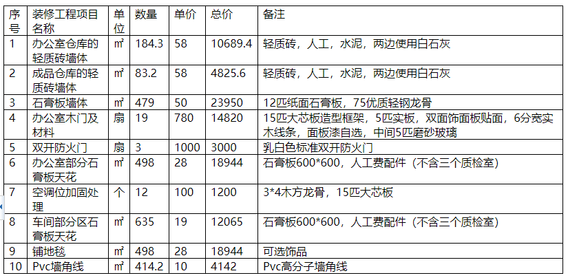 微信截图_20220907114239